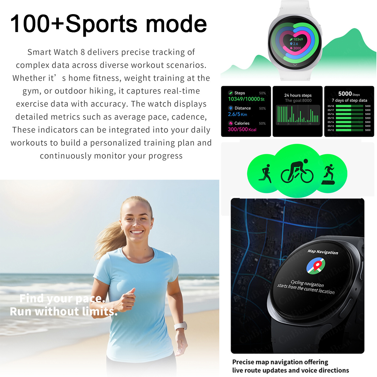Новые смарт-часы 2026 года: 8  – обзор и цена Smartwatch Health Watches