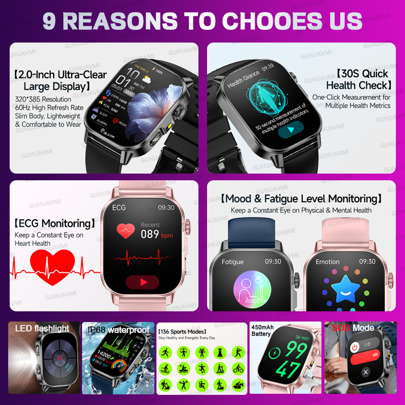 Умные часы для женщин с функци – обзор и цена Smartwatch Health Watches