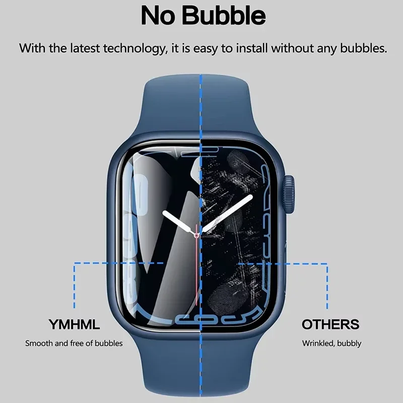 Защитная пленка для Apple Watc – обзор и цена Iwatch Smartwatch Series 7