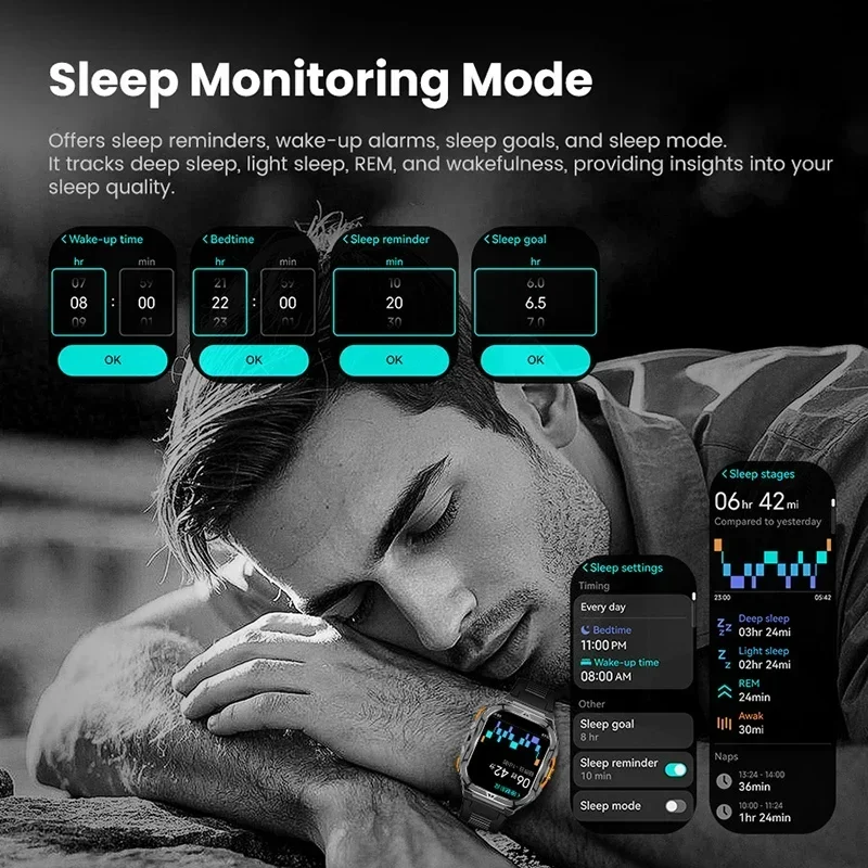 Роскошные умные часы AMOLED с  – обзор и цена Smartwatch Health Watches
